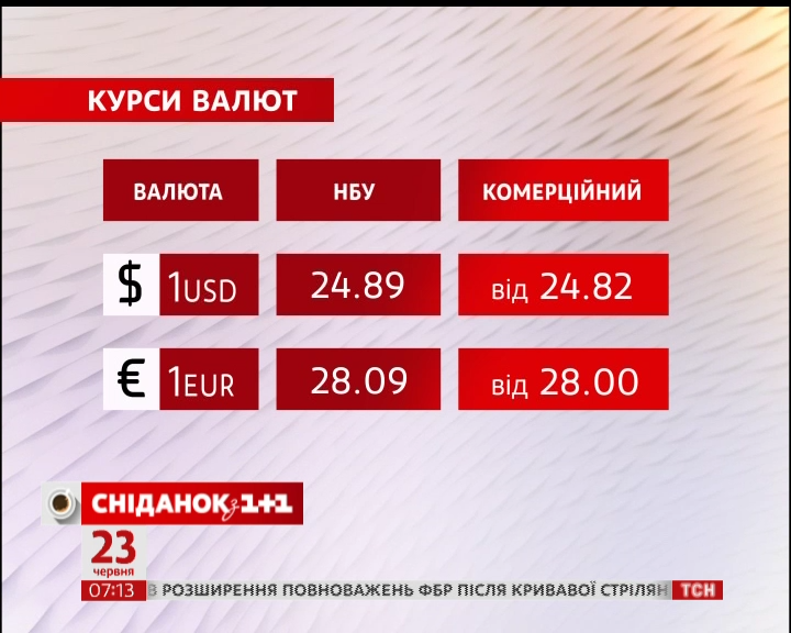 Прически для длинных волос для детей 9 лет Прически для длинных волос для детей 9 лет