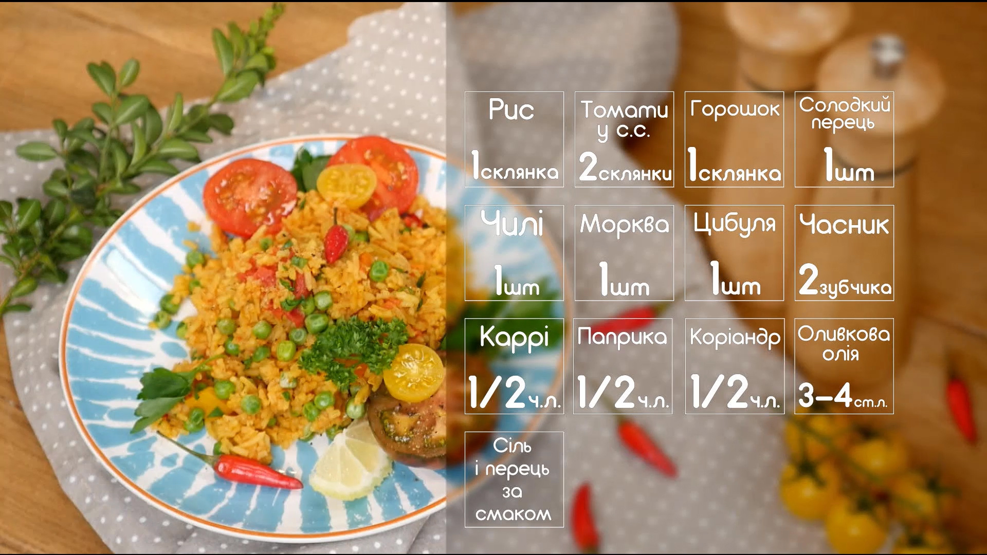 Рецепт вкусных страв